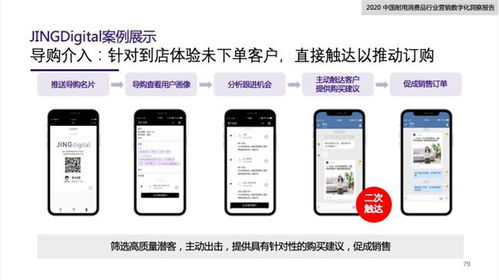 《2020中國(guó)耐消品營(yíng)銷(xiāo)數(shù)字化白皮書(shū)》發(fā)布 數(shù)字技術(shù)賦能行業(yè)新增長(zhǎng)