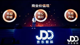 京東數(shù)字科技2018年實(shí)現(xiàn)全年盈利，科技服務(wù)收入占比翻三倍，數(shù)字技術(shù)服務(wù)成核心驅(qū)動(dòng)力