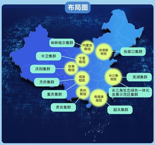 東風(fēng)正暖，中企通信以數(shù)字技術(shù)服務(wù)領(lǐng)跑“東數(shù)西算”新賽道